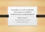 create clean, modern business presentation slides